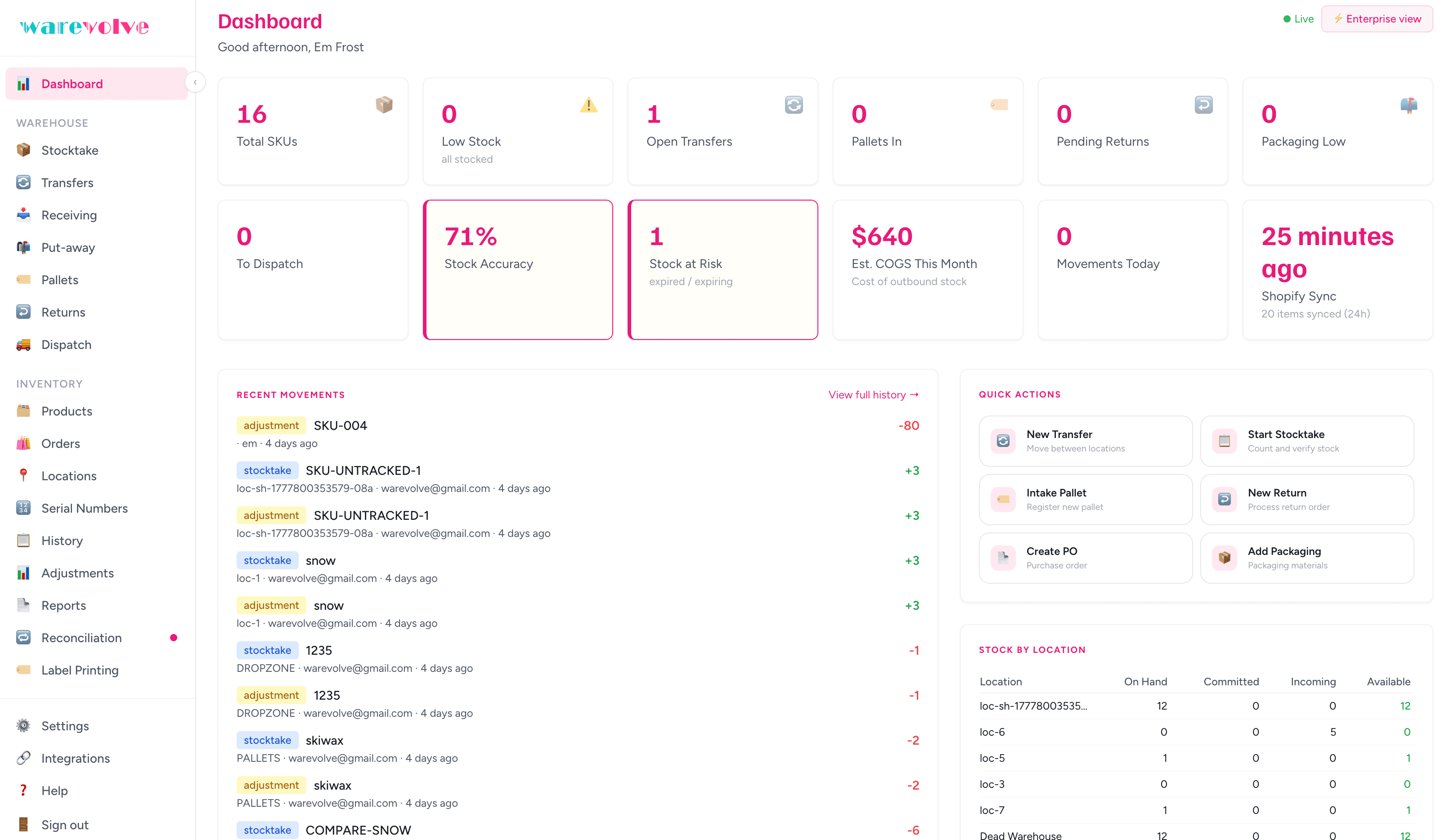 Warevolve inventory dashboard
